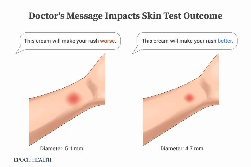 mensagem-doc-skin-test-dr-jose-nasser-aquera