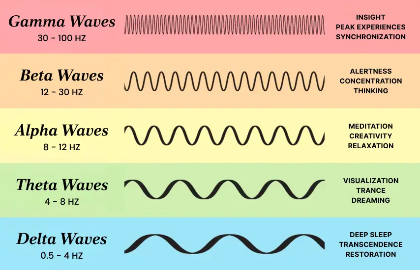 ondas-drjosenasser-substack